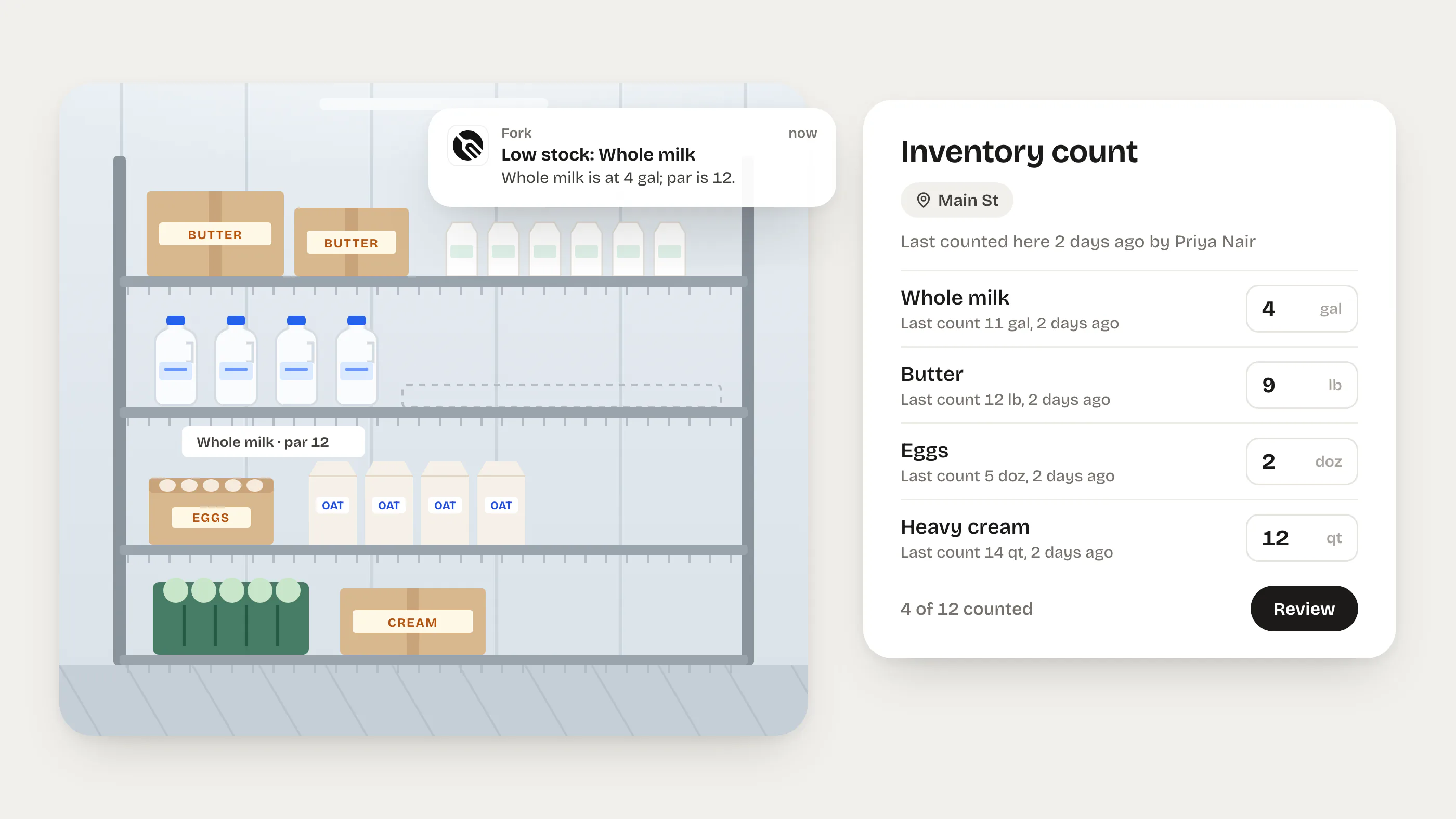 Illustration of a walk-in cooler with four milk jugs where twelve go, the inventory count on a phone, and a Low stock push for whole milk