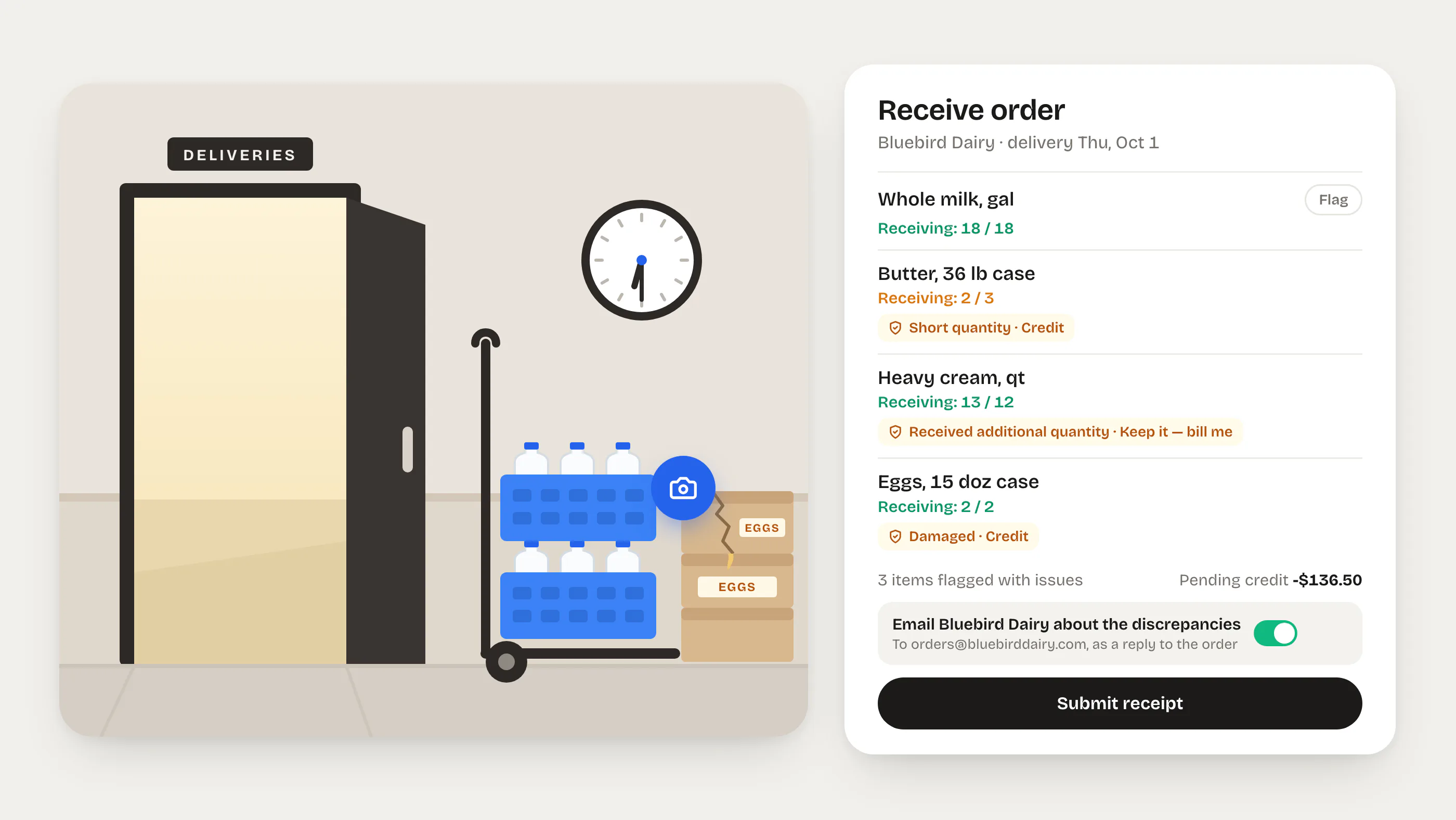 Illustration of milk crates and a cracked egg case inside the back door at 6:30, beside the Receive order screen with three flagged lines and a pending credit